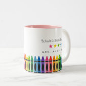 's Werelds beste Mok voor lesgeven (Voorkant rechts)