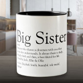 's Werelds beste zuster Definition Black en White  Tweekleurige Koffiemok