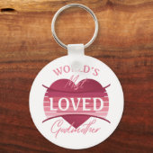 's Werelds meest geliefde godmoeder Button Sleutel Sleutelhanger (Voorkant)