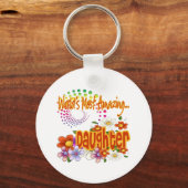 's Werelds meest verbazingwekkende, tropische kuns Sleutelhanger (Voorkant)