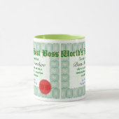 's Werelds Mok voor beste balies-certificatie (Midden)