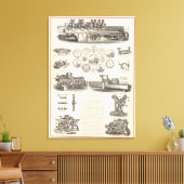 SA Bossen Machine Company Canvas Afdruk (Insitu (Woonkamer))