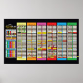 Sabbatical & Jubilee Charts Bijgewerkt 2024 Poster (Voorkant)