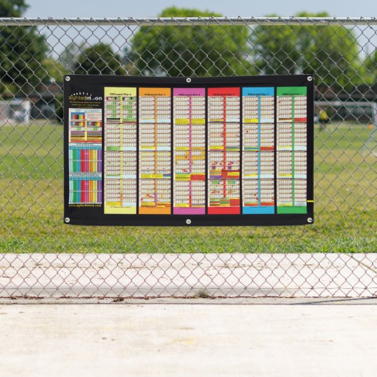 Sabbatical & Jubilee Charts Bijgewerkt 2024 Spandoek (Insitu)