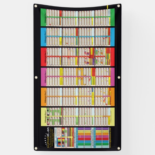 Sabbatical & Jubilee Charts Bijgewerkt 2024 Spandoek (Verticaal)