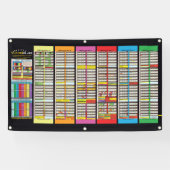 Sabbatical & Jubilee Charts Bijgewerkt 2024 Spandoek (Horizontaal)