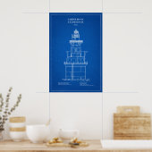 Sabine Bank Lighthouse - Texas – AD Poster (Keuken)