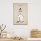 Sabine Bank Lighthouse - Texas - SBD Poster (Keuken)
