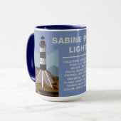 SABINE PASS LIGHTHOUSE MOK (Voorkant links)