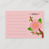 Sachura-boomprofielkaart Visitekaartje (Achterkant)