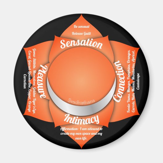 Sacral Chakra Magneet (Voorkant)