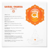 Sacral Chakra Poster (Voorkant)