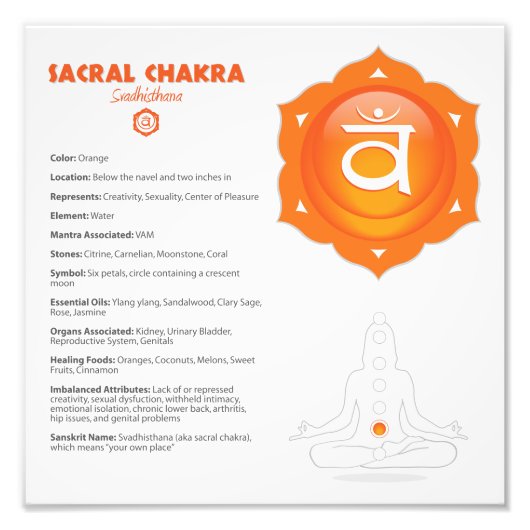 Sacral Chakra Poster (Voorkant)