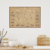 Sacramento Trolley Cars 1890-1947 Poster (Keuken)