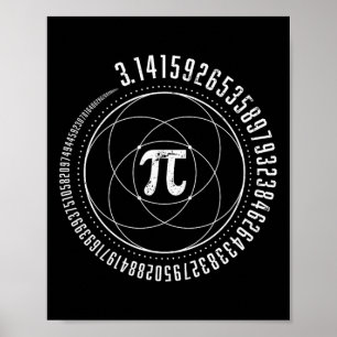 Sacred Geometry PI Wiskunde Science STEM 3.14 PI D Poster
