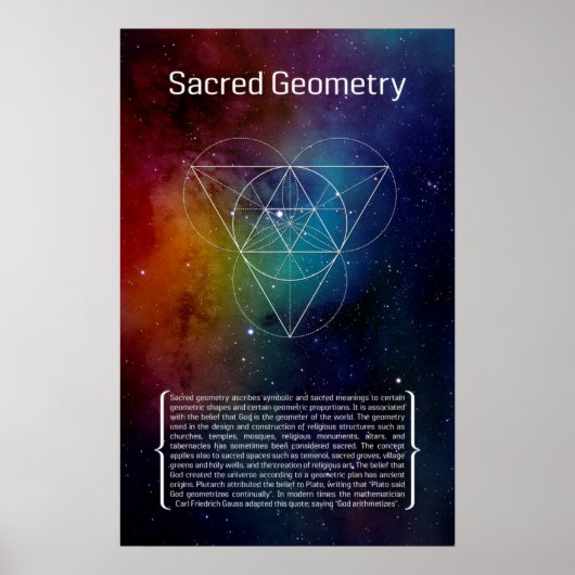 Sacred Geometry Poster (Voorkant)