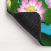 Sacred Lotus Planten Muismat (Hoek)