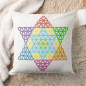 Sacred Star - Star of Life, 04/3D-CF. Kussen (Deken)