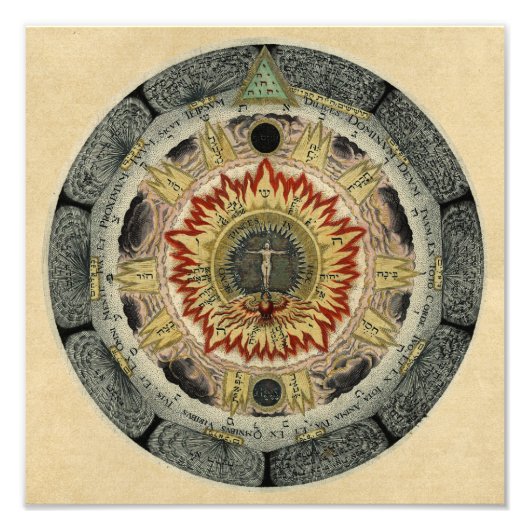 Sacred Tetragrammaton Mandala Foto Afdruk (Voorkant)