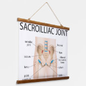 Sacro-iliacaal gewricht hangend wandkleed (Gebogen)