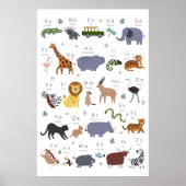 Safari Animal Alphabet ABC Poster Kids Room Decor (Voorkant)