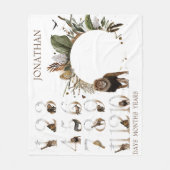 Safari Animals Oerwoud Numbers Milestone Age Leon Fleece Deken (Voorkant)