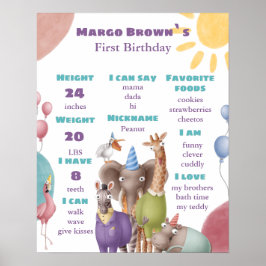 Safari Milestone First Birthday Board Poster