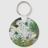 Safari Sleutelhanger (Achterkant)