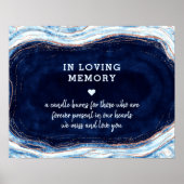 Saffier Blauwe Agate Geode 'In Loving Memory' Teke Poster (Voorkant)