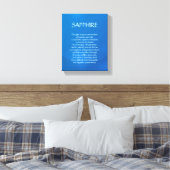 Saffier geboortesteen - September gedicht kunst ca Canvas Afdruk (Insitu (Slaapkamer))