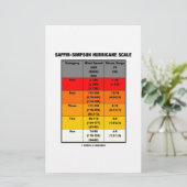 Saffir-Simpson Hurricane Scale (Windschaal) Briefpapier (Staand voorkant)