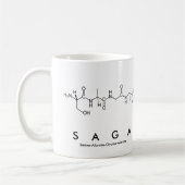 Saga peptide name mok (Links)