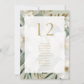 Sage Bloemen Waterverf Tafelnummer & Zitplaatsen K (Achterkant)