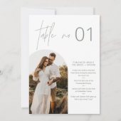 SAGE Boho fototafel nummer met leuke weetjes 5x7 Kaart (Achterkant)