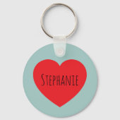 Sage Floral Rabbit Rescue Advocate Gift Sleutelhanger (Achterkant)