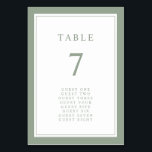 Sage Green Elegant Simple Border Wedding Kaart<br><div class="desc">Dit elegante & minimalistische lijstaantal van de grensbruiloft kenmerkt een klassen groene dubbele grens van de sage met groene tekst & manuscript. (Dit maakt deel uit van het groene en marineblauwe botanische collectie van Sage dat kan worden bekeken door op de bovenstaande link te klikken.)</div>