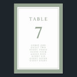 Sage Green Elegant Simple Border Wedding Kaart<br><div class="desc">Dit elegante & minimalistische lijstaantal van de grensbruiloft kenmerkt een klassen groene dubbele grens van de sage met groene tekst & manuscript. (Dit maakt deel uit van het groene en marineblauwe botanische collectie van Sage dat kan worden bekeken door op de bovenstaande link te klikken.)</div>
