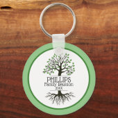 Sage Green Family Tree-reünie Sleutelhanger (Voorkant)