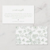 Sage Green Floral schrijft over cadeaubonnen Informatiekaartje (Voorkant / Achterkant)