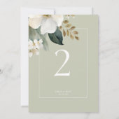 Sage Green Floral Watercolor Wedding Table Number (Achterkant)