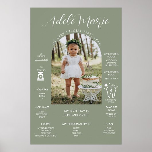 Sage Green Foto First Birthday Milestone Poster (Voorkant)