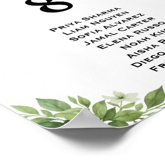 Sage Green Greenery Trouwtafel Zitting Grafiek Poster (Hoek)