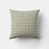 Sage Green & Ivory Damask Print Throw Cushion Kussen (Achterkant)