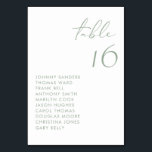 Sage Green Modern Handgeschreven Script Wedding Kaart<br><div class="desc">Deze moderne kaart met tafelnummers is voorzien van een salie groen handgeschreven script en minimalistische typografie. Personaliseer door uw gegevens toe te voegen. Deze aangepaste tafelkaart is ideaal voor bruiloften, vrijgezellenfeesten, baby showers en andere evenementen.</div>