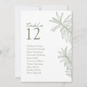 Sage Green Moderne Botanische Tafel Zitplaatsen Ka (Voorkant)