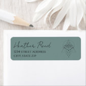 Sage Green Moth Moon Phase Return Address Label (Insitu)