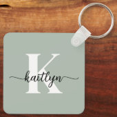 Sage Green Script Monogram Sleutelhanger (Achterkant)