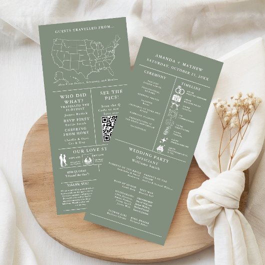 sage  Green Wedding Infographic Program