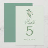 Sage Green Wedding Table Numbers Cards Kaart (Voorkant / Achterkant)