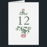 Sage Green Wildflower Wedding Table Number<br><div class="desc">Elegant sage green wildflower wedding stationery inspired by Hungarian folk floral motifs. This botanical table number design is perfect for rustic garden weddings, countryside receptions and romantic outdoor celebrations. The soft sage green palette with delicate blush pink floral accents creates a refined and timeless wedding table setting that pairs beautifully...</div>